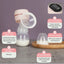 Portable Electric Breast Pump Breast Pump with LED Screen Milk Puller for Breastfeeding Low Noise 180ml Milk Bottle BPA-free - Slobuy