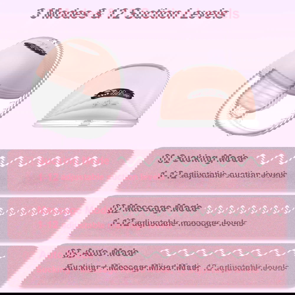 Portable Electric Breast Pump Wearable for Breastfeeding Hands Free 3 Modes 12 Suction Low Noise with 24mm Silicone Flange - Slobuy