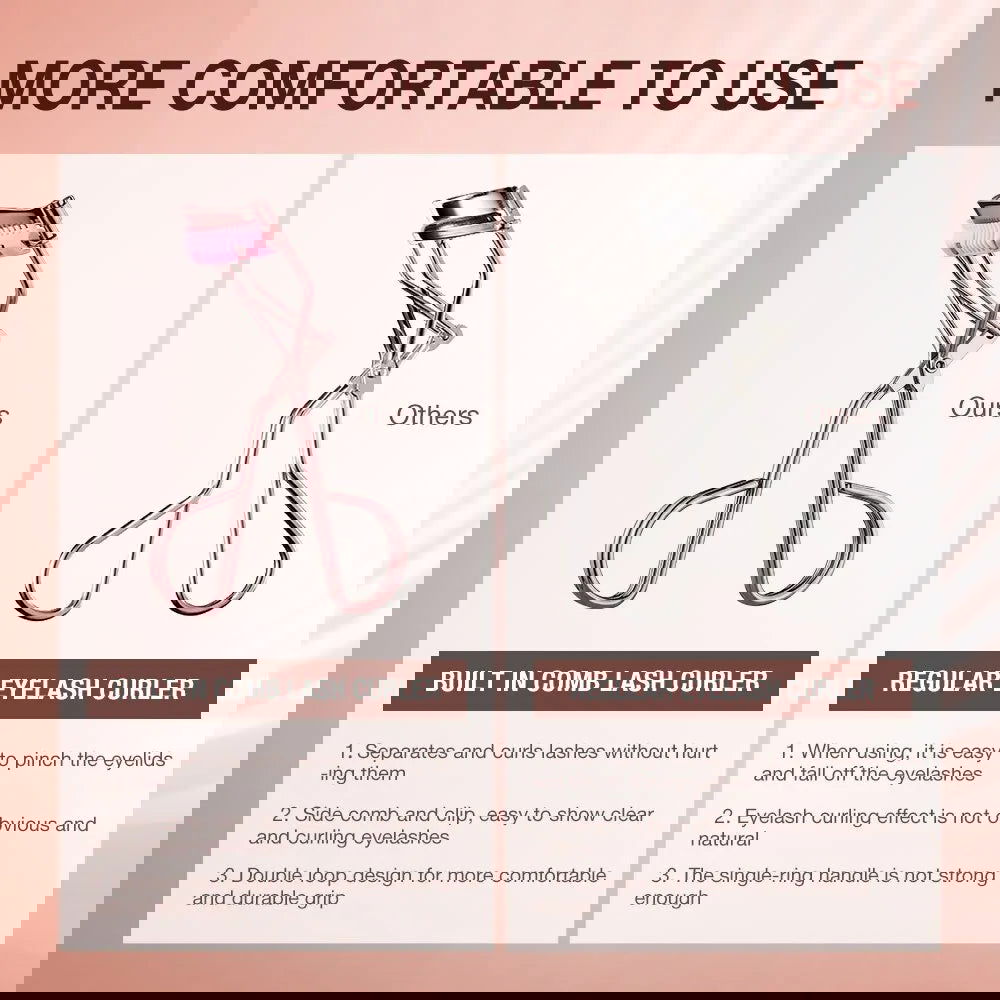 Professional Rose Gold Eyelash Curler Eyelash Cosmetics Makeup Tools Ladies Accessories Quick Styling Compact Portable - Slobuy