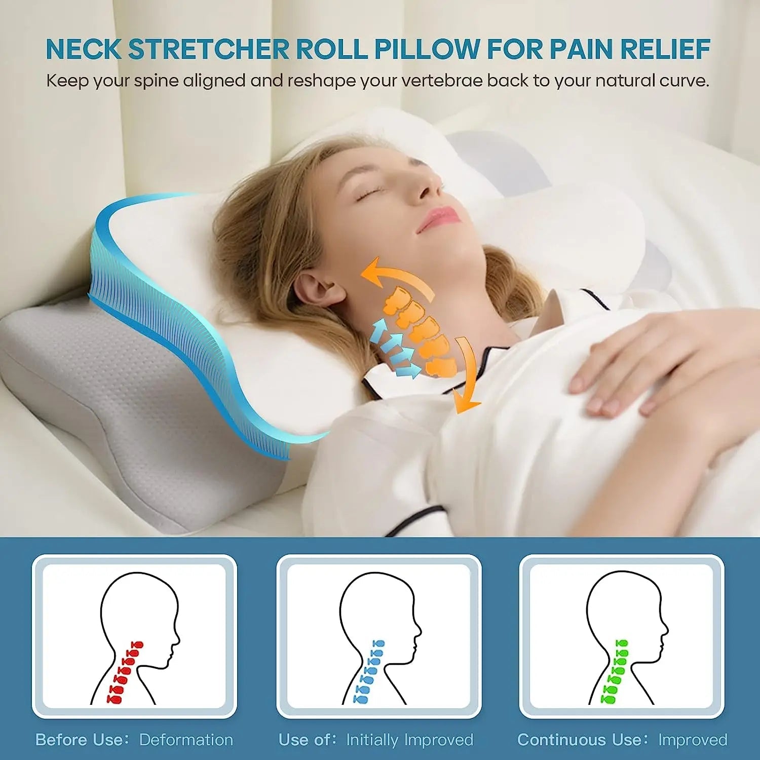Pulatree Odorless Orthopedic Pillow For Neck And Shoulder Pain Memory Foam Neck Pillow Ergonomic Sleeping Cervical Pillow - Slobuy