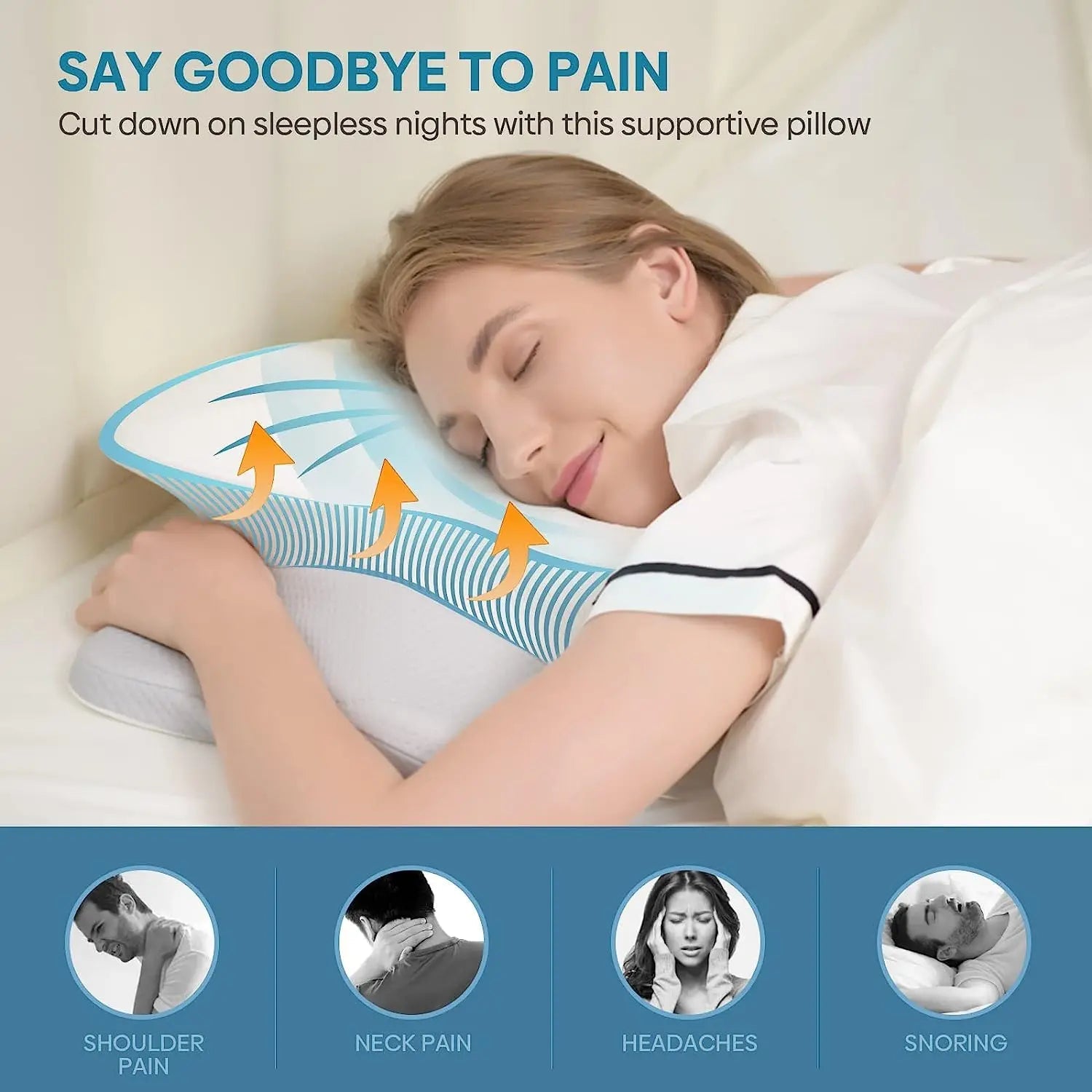 Pulatree Odorless Orthopedic Pillow For Neck And Shoulder Pain Memory Foam Neck Pillow Ergonomic Sleeping Cervical Pillow - Slobuy
