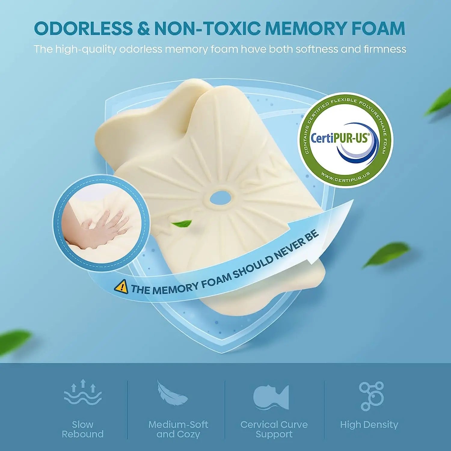 Pulatree Odorless Orthopedic Pillow For Neck And Shoulder Pain Memory Foam Neck Pillow Ergonomic Sleeping Cervical Pillow - Slobuy