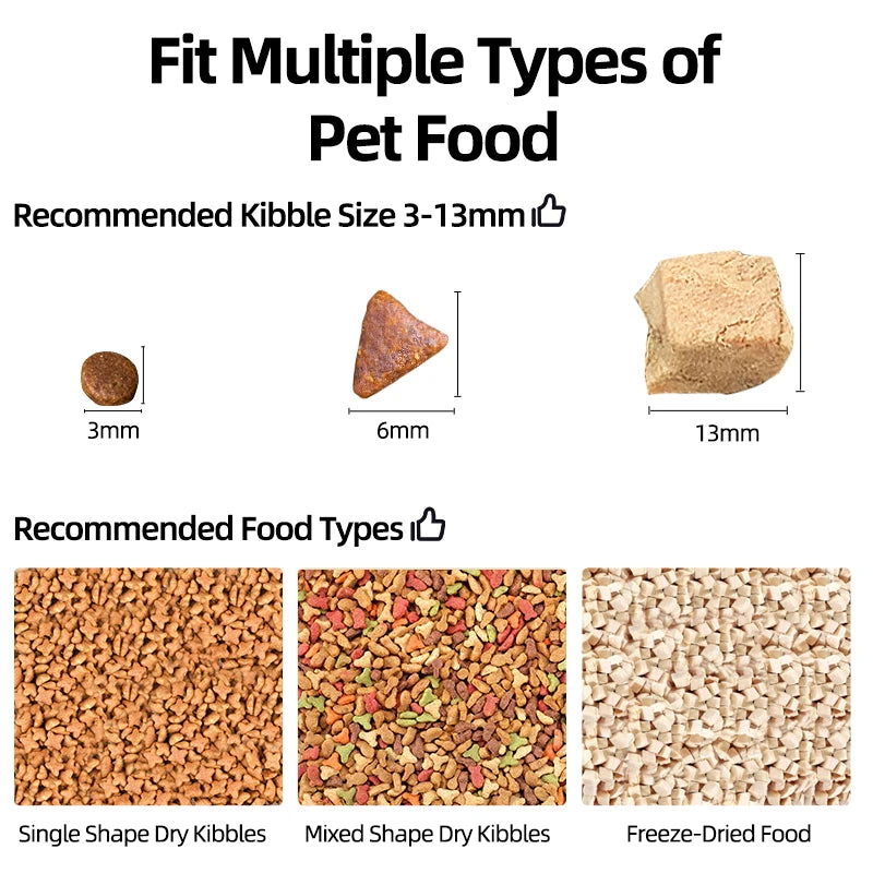 ROJECO Automatic Cat Feeder With Camera Video Cat Food Dispenser Pet Smart Voice Recorder Remote Control Auto Feeder For Cat Dog - Slobuy
