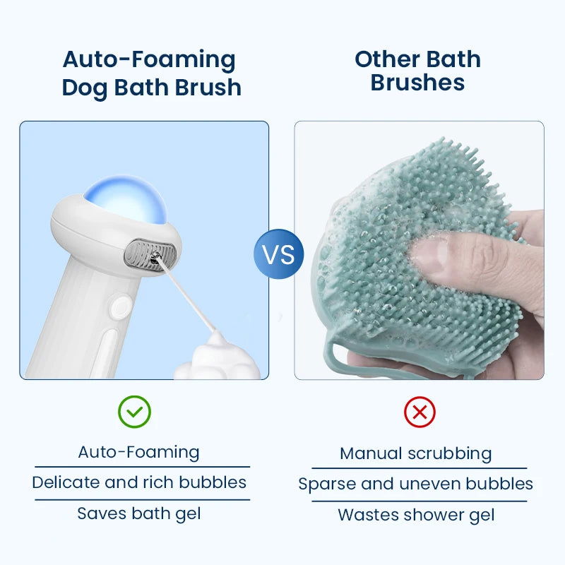 ROJECO Automatic Cat Foaming Machine for Pet Dog Auto Soap Dispenser USB Rechargeable Pet Cleaning Foam Sprayer Cat Accessories - Slobuy