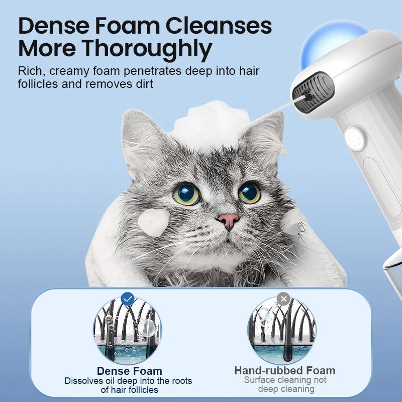 ROJECO Automatic Cat Foaming Machine for Pet Dog Auto Soap Dispenser USB Rechargeable Pet Cleaning Foam Sprayer Cat Accessories - Slobuy