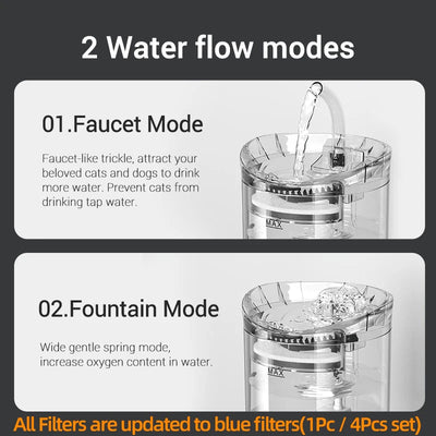 ROJECO Cat Water Fountain Automatic Pet Water Dispenser Pet Smart Drinker For Cats Auto Sensor Cat Drinking Fountain Accessories - Slobuy