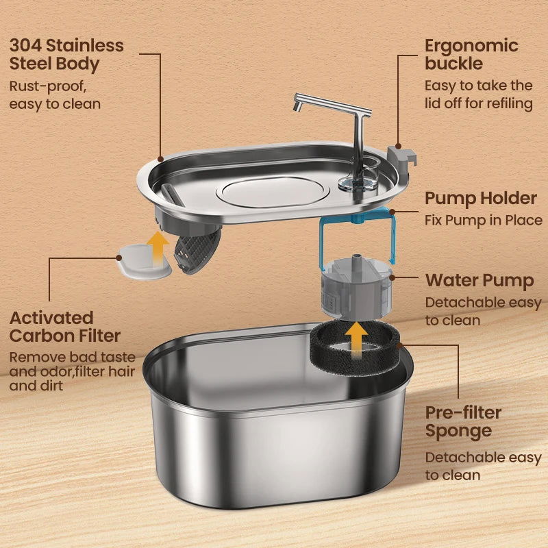 ROJECO Stainless Steel Cat Water Fountain Automatic Cat Drinker Drinking Fountain For Cats Dogs Pet Water Dispenser Accessories - Slobuy