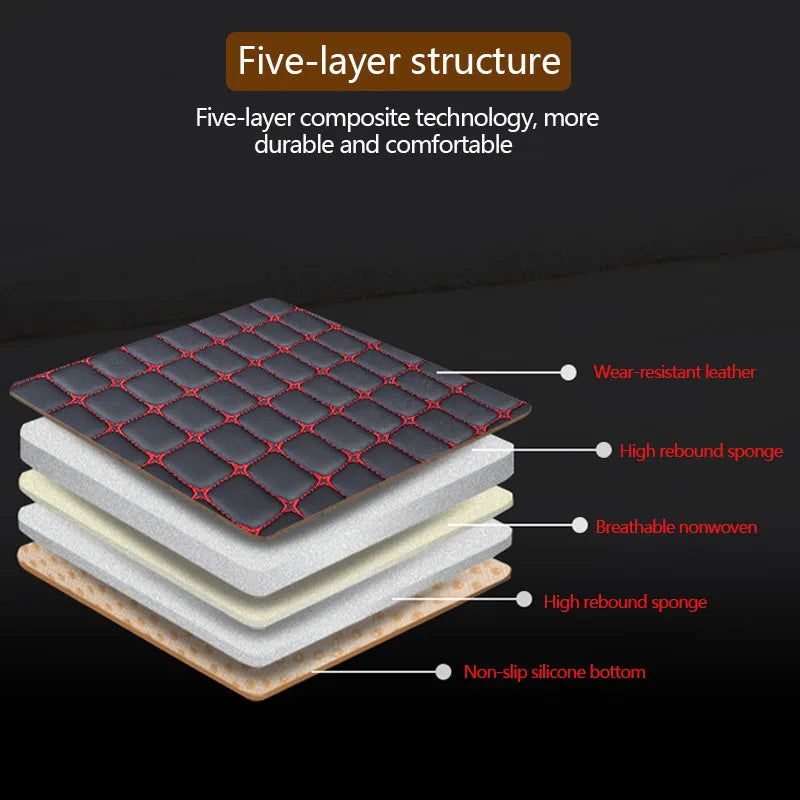 Leather Car Seat Covers Four Seasons Front/Rear Seat Protector Car Seat Cushion Pad Mat Auto Interior Accessories Universal - Slobuy