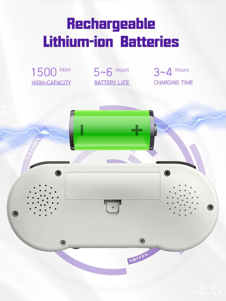 SNPRO 3 Inch IPS Handheld Game Console Mini Portable Retro Gaming Consoles 10000 Games AV Output For GBA Sega Dendy SNES - Slobuy