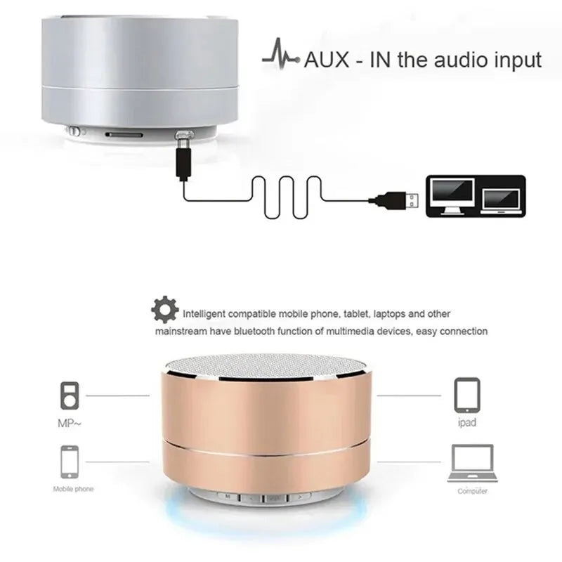 Portable Wireless Bass Speaker Audio, With Charging Cable AndAuxiliary FM TF USB Plug-in Card Compatible Fit To Connect A