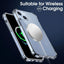 Shockproof Clear Phone Case For iPhone 15 14 11 13 12 Pro Max 7 8 Plus X XR XS Soft Silicone Protection Transparent Accessories - Slobuy