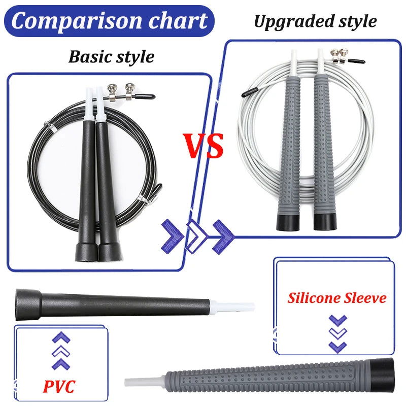 Silicone Handle Jump Rope Fitness PVC Sports Steel Wire Skipping Ropes Crossfit Adjustable Exercise Workout Skipping Equipment - Slobuy