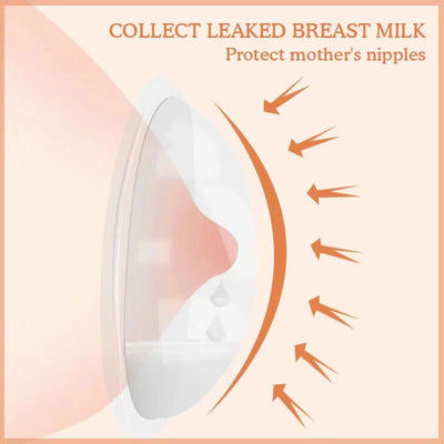 Silicone Mother's Milk Collector  Wearable Anti Spill Breast Pads   Nipple Pain Protector  Maternity Breastfeeding - Slobuy