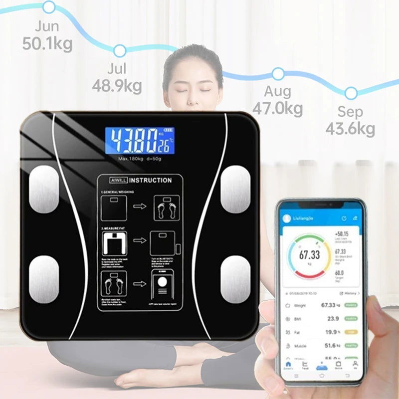 Smart Body Fat Scale Wireless LED Digital Bathroom Weight Scale Body Composition Analyzer Testing Scale - Slobuy