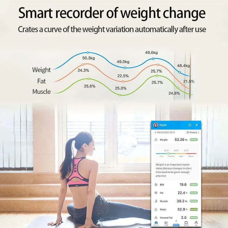 Smart Body Fat Scale Wireless LED Digital Bathroom Weight Scale Body Composition Analyzer Testing Scale - Slobuy