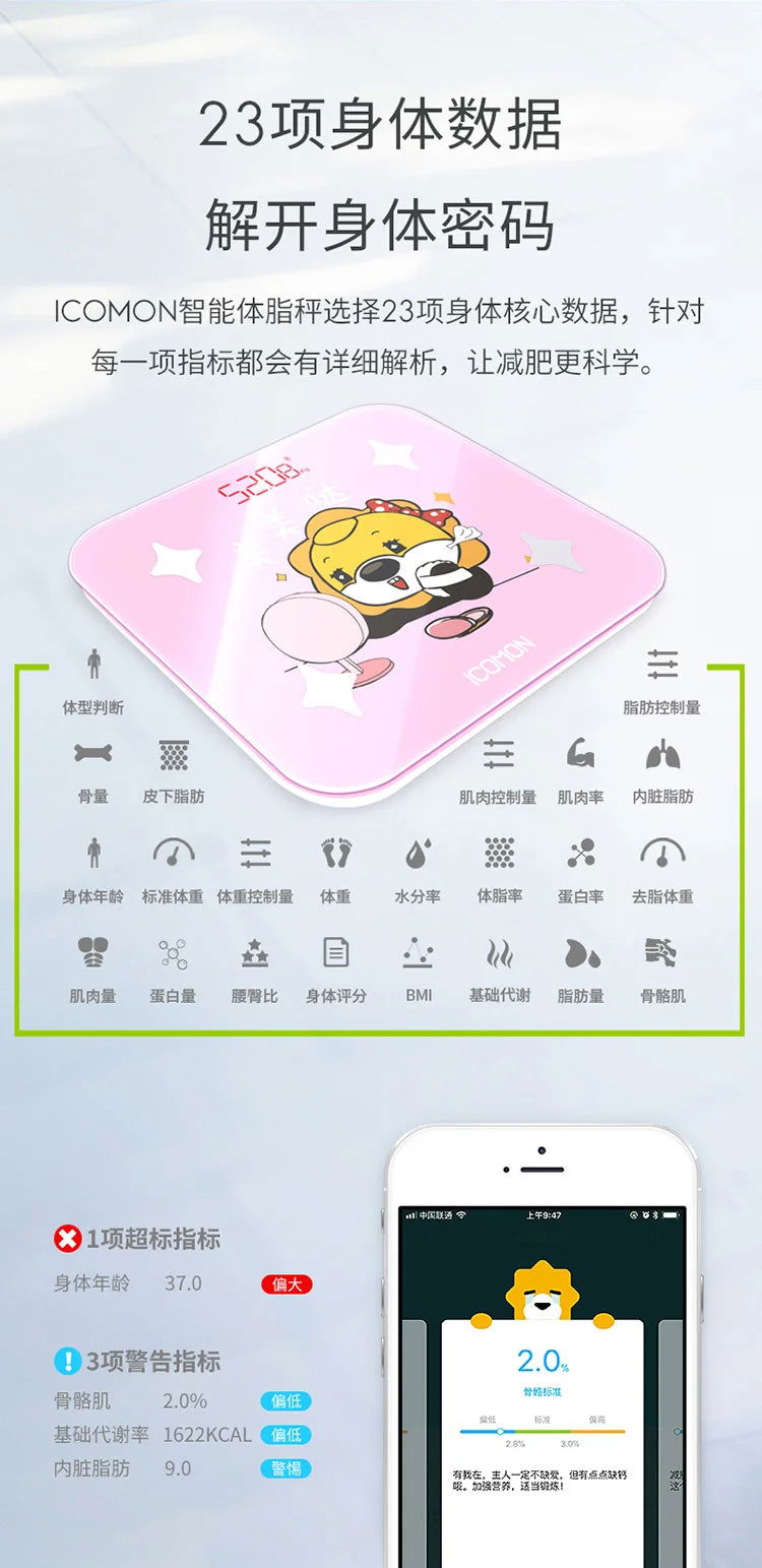 Smart Scale for Body Weight , Bathroom Digital Weighing Scale with BMI, Body Fat, Muscle Mass - Slobuy