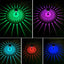 Solar Led Lawn Lamp Outdoor Waterproof RGB Warm Double Light Source Yard Villa Path Balcony Garden Decoration Lights - Slobuy