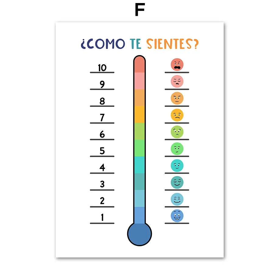 Spanish Calm Corner Posters Sign Educational Homeschool Art Canvas Painting Wall Pictures For Calming Classroom Decor Esthetic - Slobuy