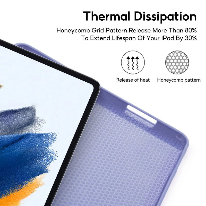 TBTIC Case for Samsung Galaxy S6 Lite P610 P615 A9 A7 Lite 8.7IN Tab A8 10.5IN A9 Plus S7 S8 S9 11IN PU Tablet Cover Smart Case - Slobuy