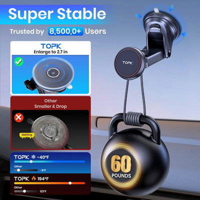 TOPK Magnetic Car Phone Mount, N52 Strong Magnet Dashboard Windshield Suction Cup Car Phone Holder Adjustable Telescopic Arm - Slobuy