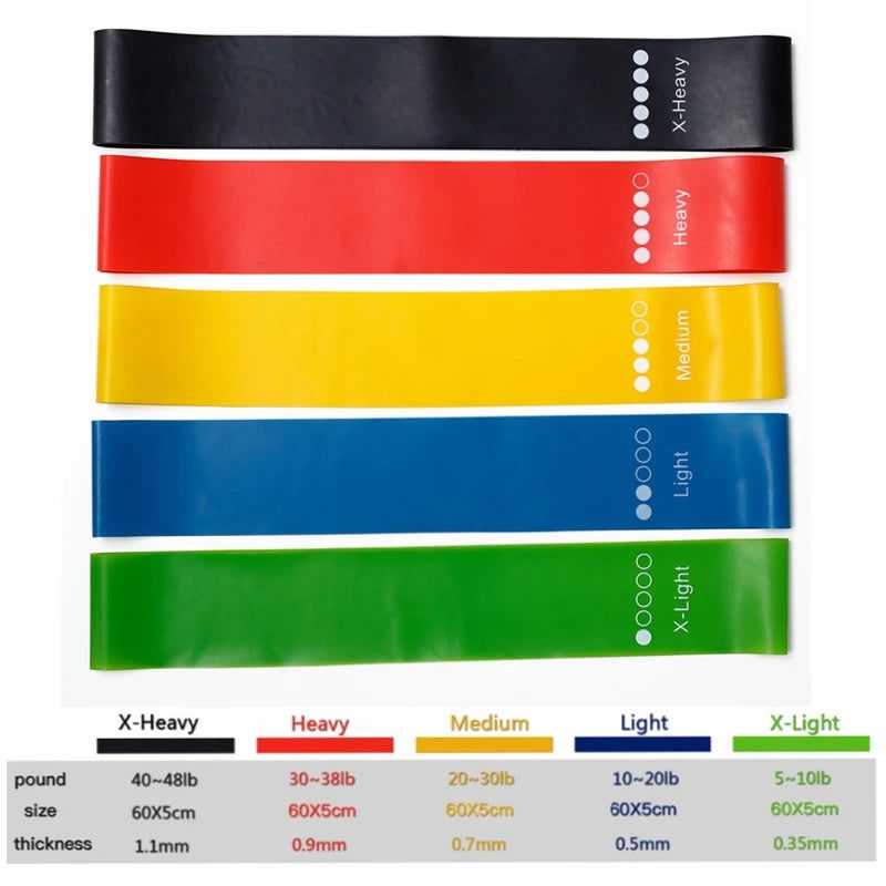 TPE Resistance Bands Fitness Set Rubber Loop Bands Strength Training Workout Expander Yoga Gym Equipment Elastic Rubber Loop - Slobuy