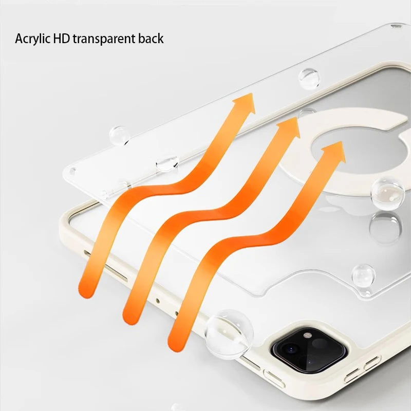 Tablet Case for iPad Pro 12.9 M2 Cover for 11 4th 3rd Magnetic Split Shell for Air 5 2022 10.9 2021 9th Mini 6 Transparent Funda - Slobuy