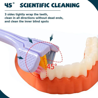 Three Sided Soft Hair Tooth Toothbrush Adult Toothbrush Ultra Fine Soft Bristle Oral Care Safety Teeth Brush for Oral Health Cle - Slobuy