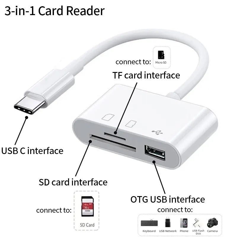 Type C Adapter TF CF SD Memory Card Reader OTG Writer Compact Flash USB-C for IPad Pro Huawei Macbook Samsung Xiaomi Cardreader - Slobuy