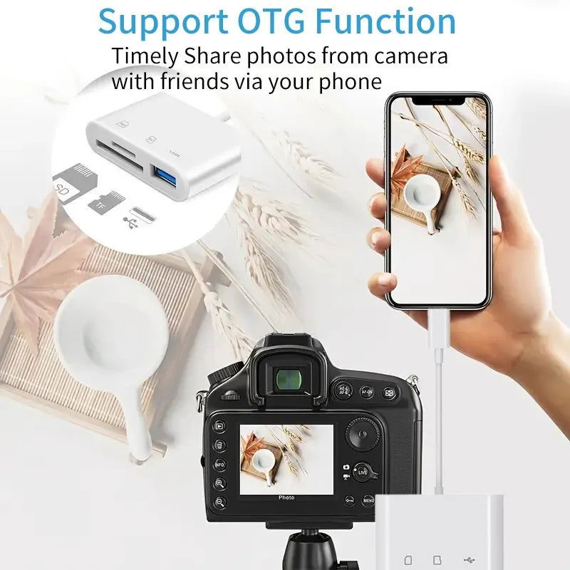 Type C Adapter TF CF SD Memory Card Reader OTG Writer Compact Flash USB-C for IPad Pro Huawei Macbook Samsung Xiaomi Cardreader - Slobuy