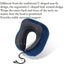 U Shaped Memory Foam Neck Pillows Soft Travel Pillow Massage Neck Pillow Sleeping Airplane Pillow Cervical Healthcare Bedding - Slobuy