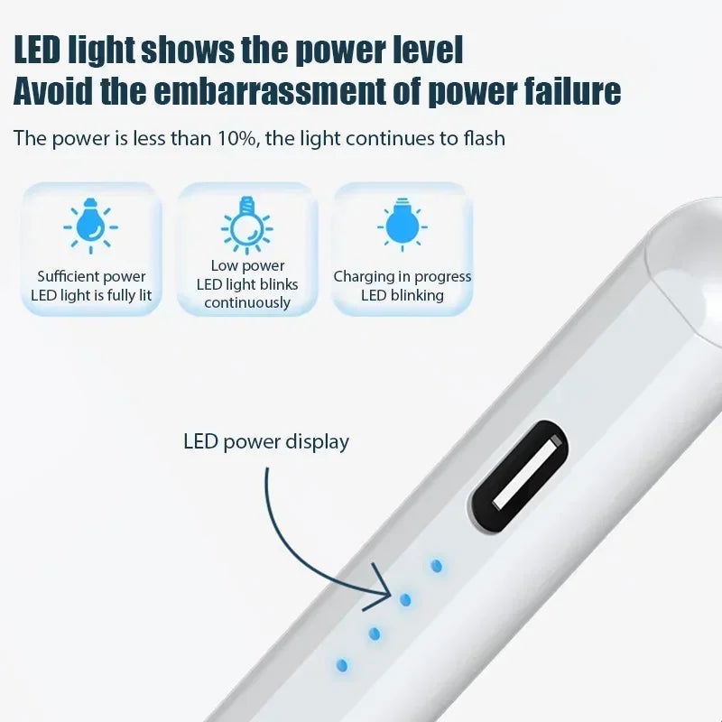 Universal Drawing Stylus Pen For Android iOS Capacitive Touch Pen For iPad iPhone Xiaomi Tablet phone Pencil Ipad accessories - Slobuy