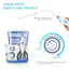 Waterpulse V300G Oral Irrigator 5pcs Tips Dental Water Flosser Electric Cleaner 800ml Oral Hygiene Dental Flosser For Oral Care - Slobuy