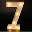 Wedding Decorative Name Letters Alphabet Letter LED Lights Luminous Number Lamp Night Light Party Baby Bedroom Decoration Home - Slobuy