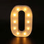 Wedding Decorative Name Letters Alphabet Letter LED Lights Luminous Number Lamp Night Light Party Baby Bedroom Decoration Home - Slobuy