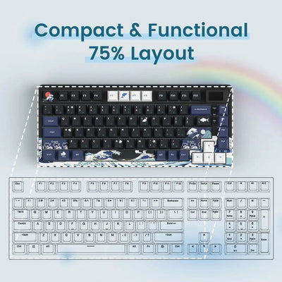 Wired Mechanical Gaming Keyboard with OLED Display Full Key Hot-Swappable Pudding RGB Backlit Keyboard for PC Computer Laptop - Slobuy
