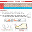 Women Casual Shoes Fashion Breathable Walking Mesh Flat Shoes Sneakers Women 2021 Gym Vulcanized Shoes White Female Footwear - Slobuy