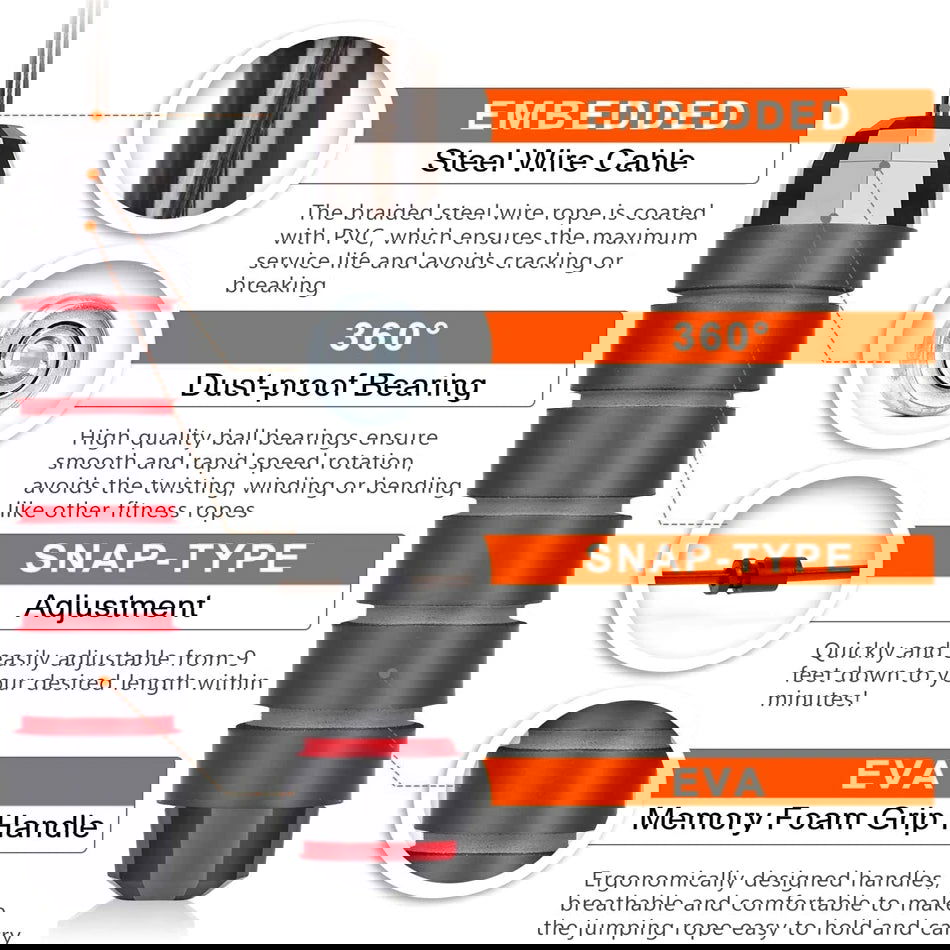 WorthWhile Professional Jump Ropes Speed Crossfit Workout Training MMA Boxing Home Gym Fitness Equipment for Men Women Kids - Slobuy