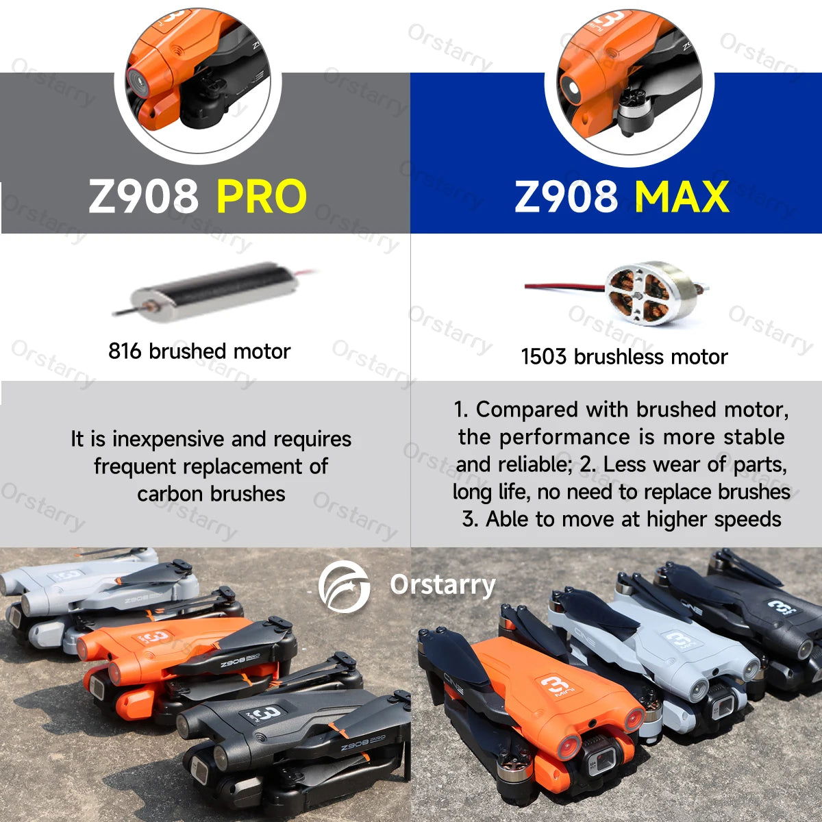 Z908 Pro Drone Professional 4K HD Camera Mini4 Dron Optical Flow Localization Three sided Obstacle Avoidance Quadcopter Toy Gift - Slobuy